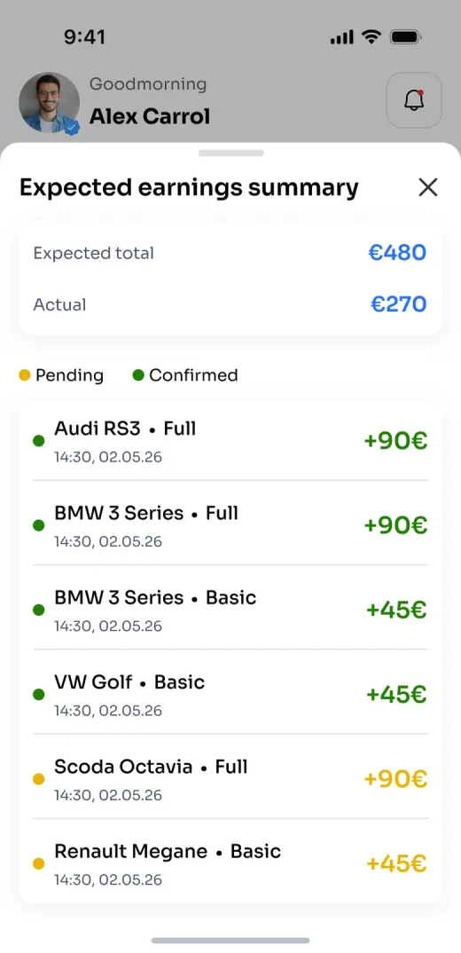 Inspector earnings screen