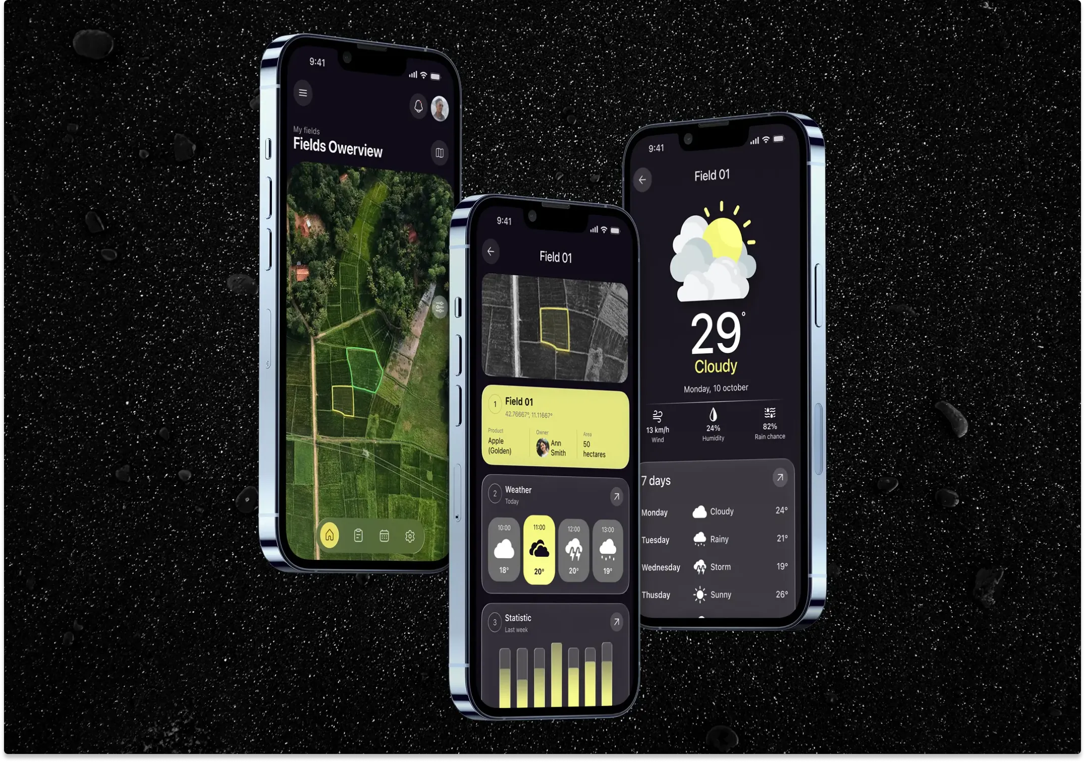 FIELDly APP